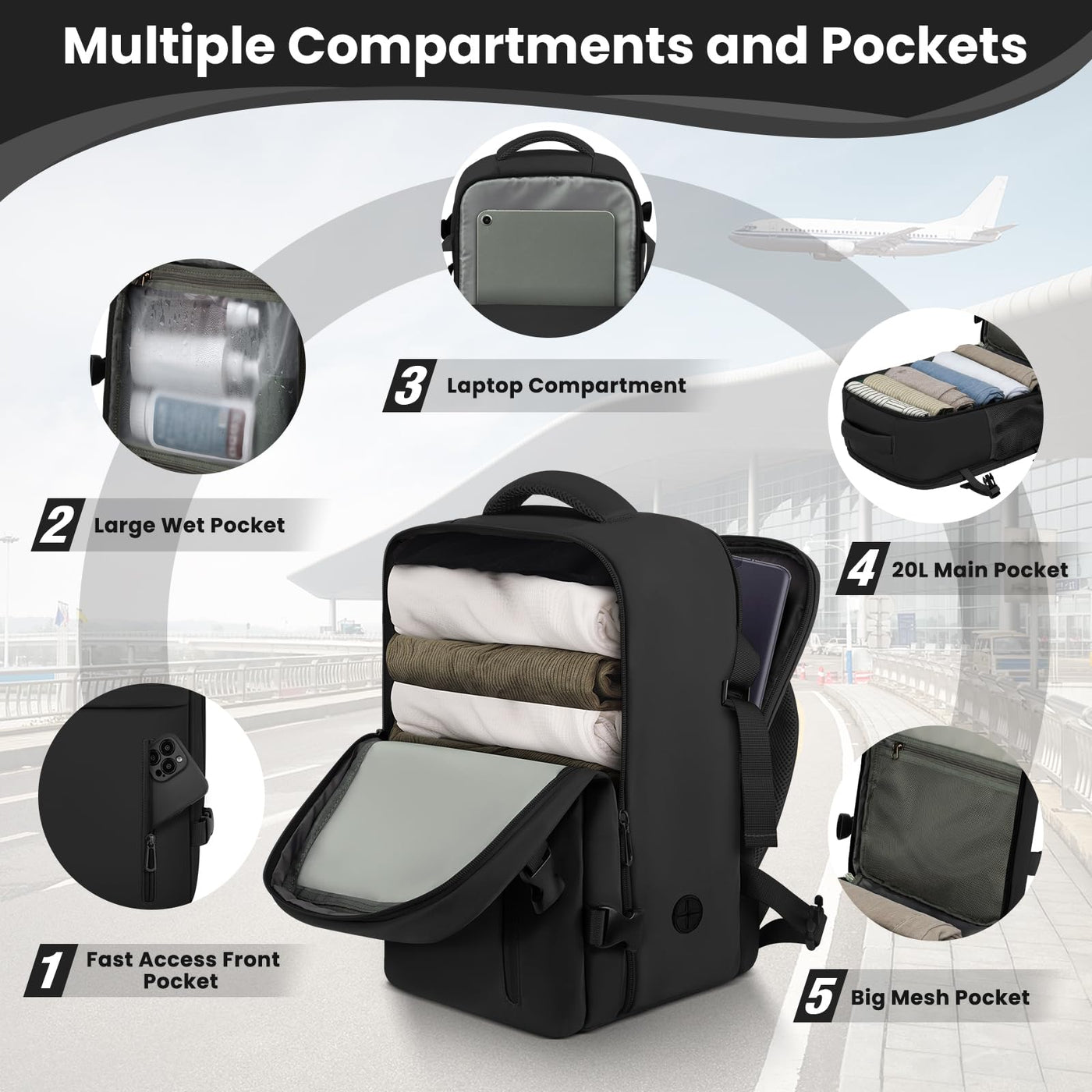 Hand Luggage Airplane Travel Backpack, Hand Luggage Backpack