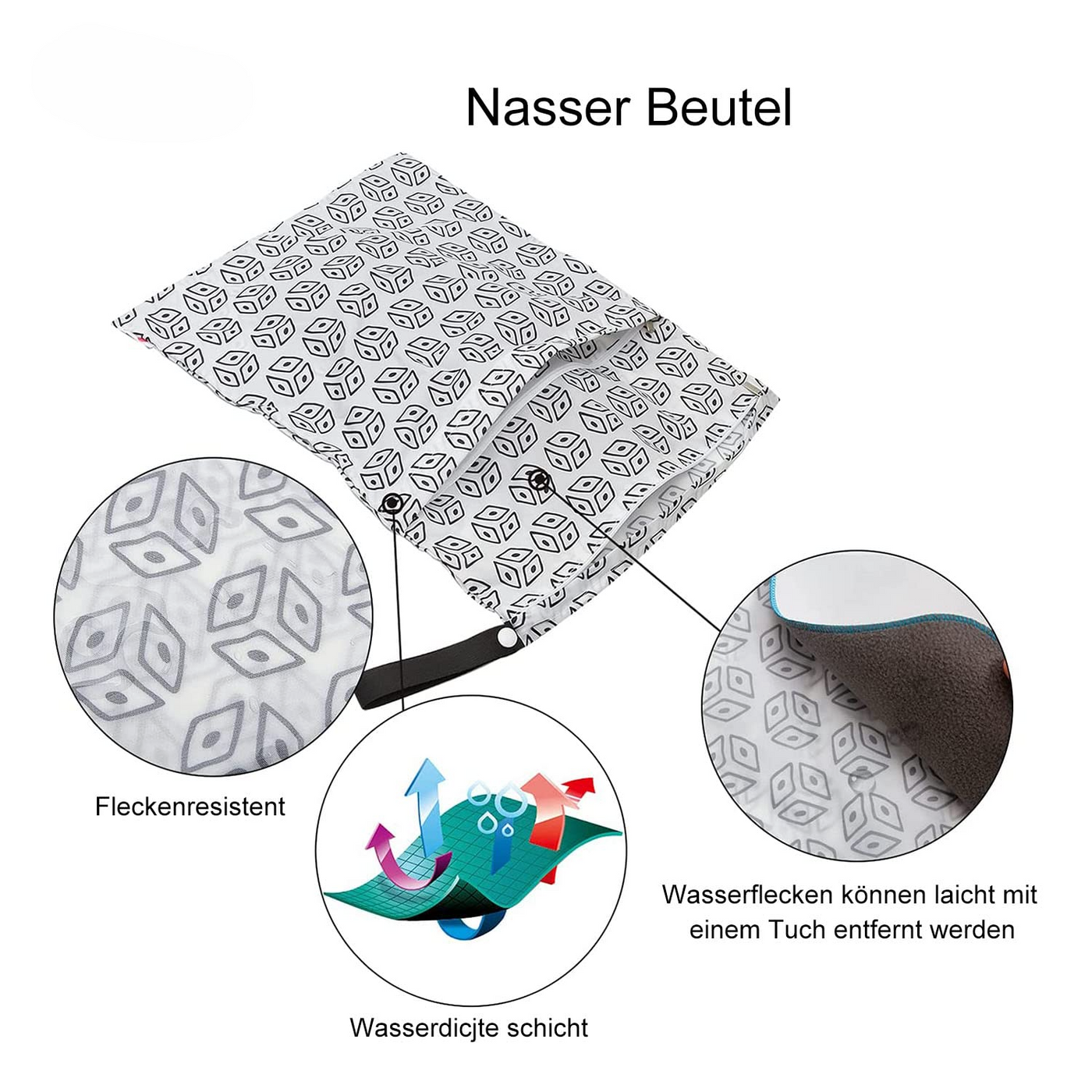 Sac à Couches 4 Pièces