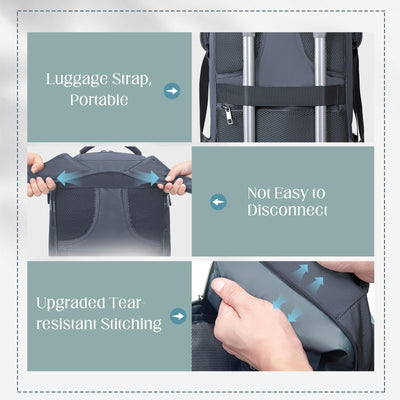 Hand luggage, Travel Backpack Underseat
