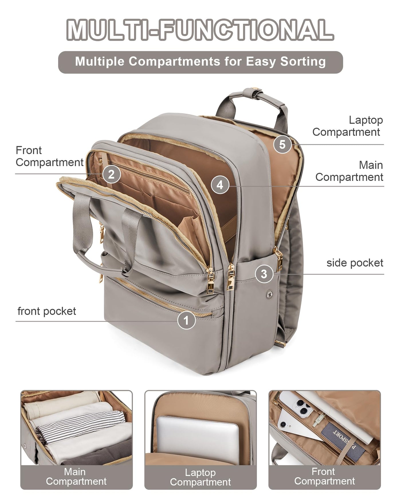 Rucksack Arbeit Handgepäck Rucksack Wasserdichter Reiserucksack