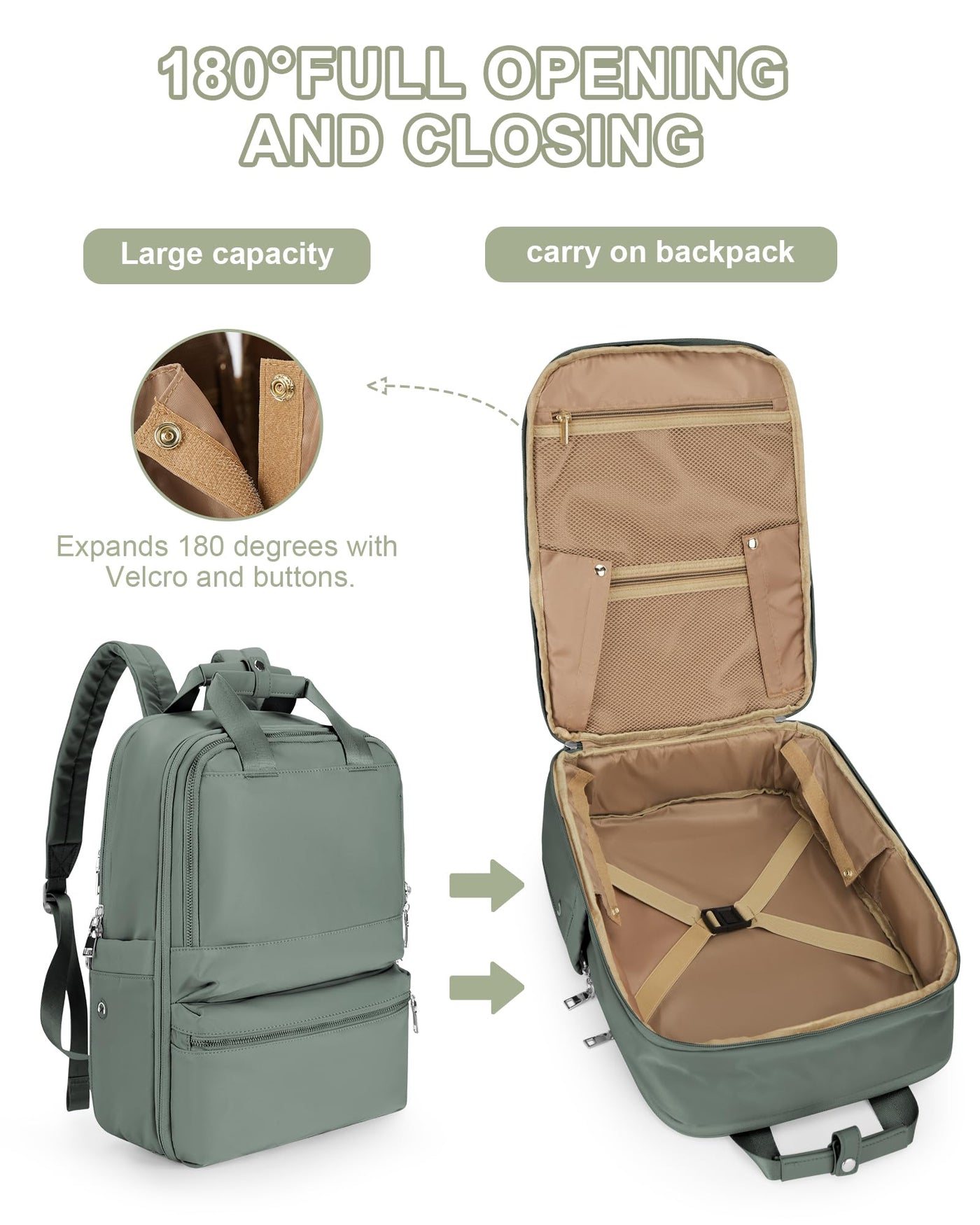 Rucksack Arbeit Handgepäck Rucksack Wasserdichter Reiserucksack