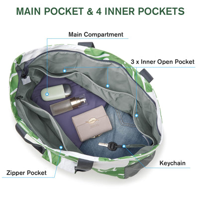 Sac de Plage Familial et Sac de Plage Pliable