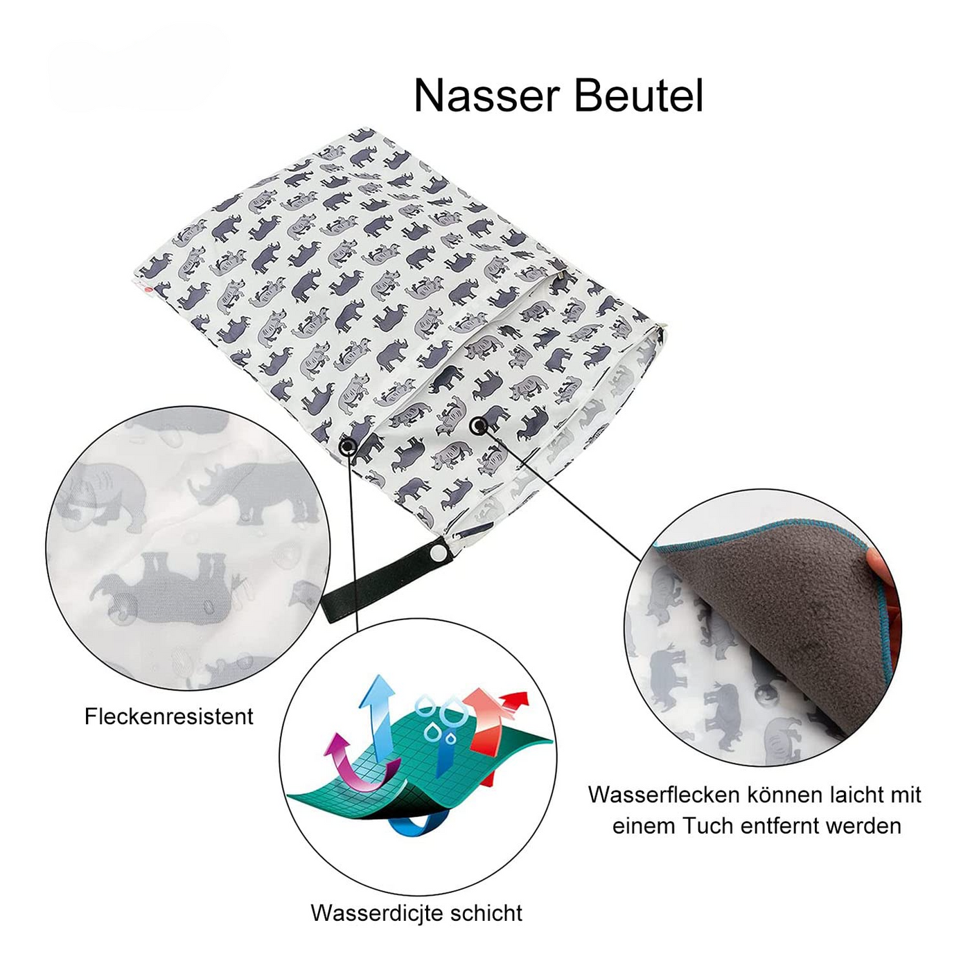 Sac à Couches 4 Pièces