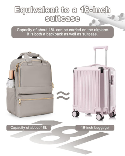 Rucksack Arbeit Handgepäck Rucksack Wasserdichter Reiserucksack