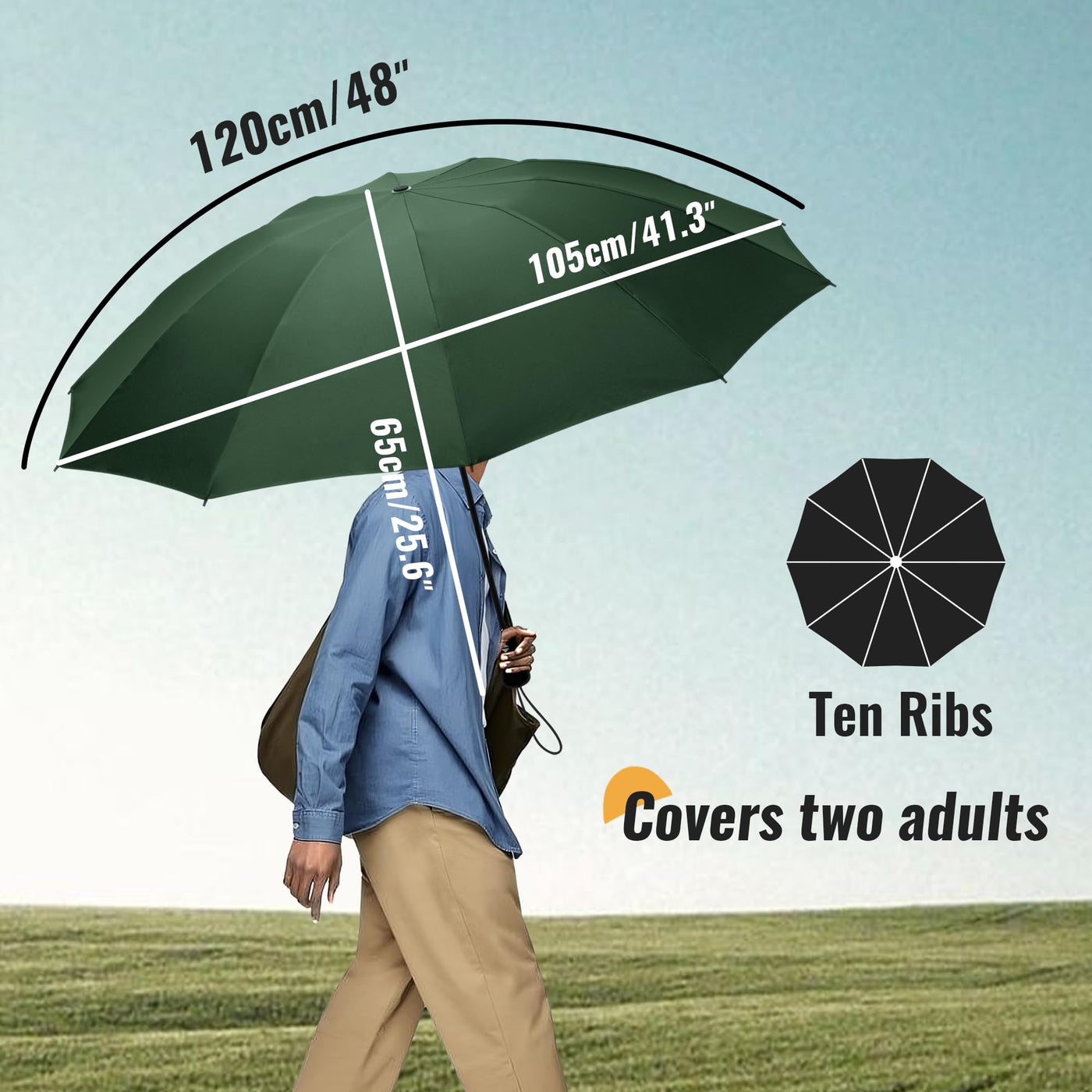 Compact Travel Umbrella Large Stormproof - Inverted folding umbrella, automatic pocket umbrella for rain