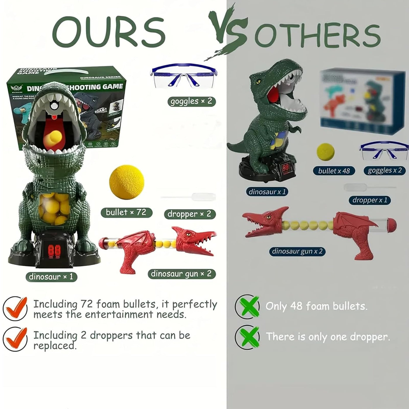 Dinosaur Shooting Toy with 2 Air Shooting Guns, Movable Shooting Toy Guns Target with 72 Foam Balls with Spray Function, LED Counter, Sound