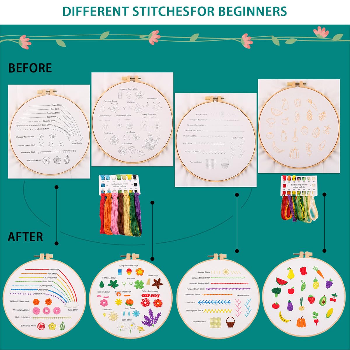 Kit de broderie pour débutants 4 pièces de broderie