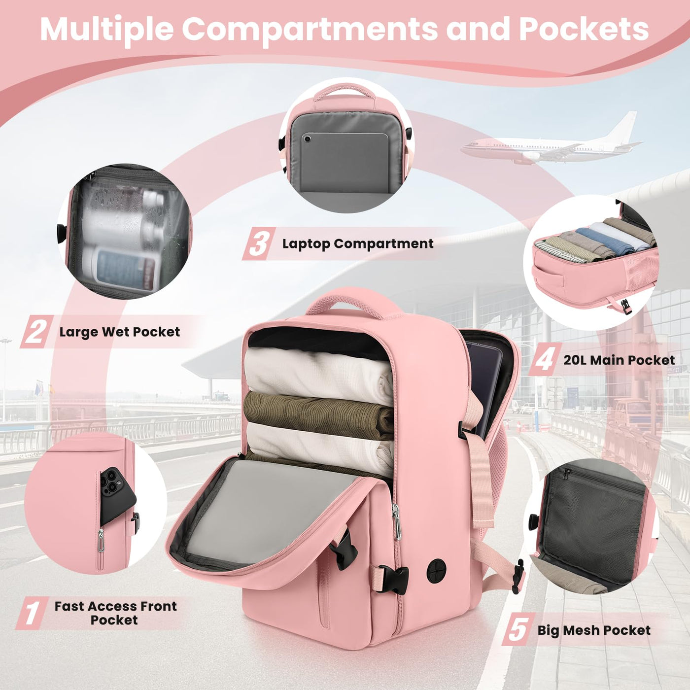 Hand Luggage Airplane Travel Backpack, Hand Luggage Backpack