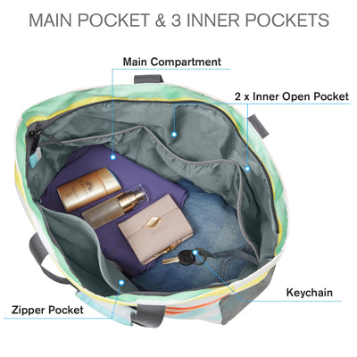 Sac de Plage Familial et Sac de Plage Pliable