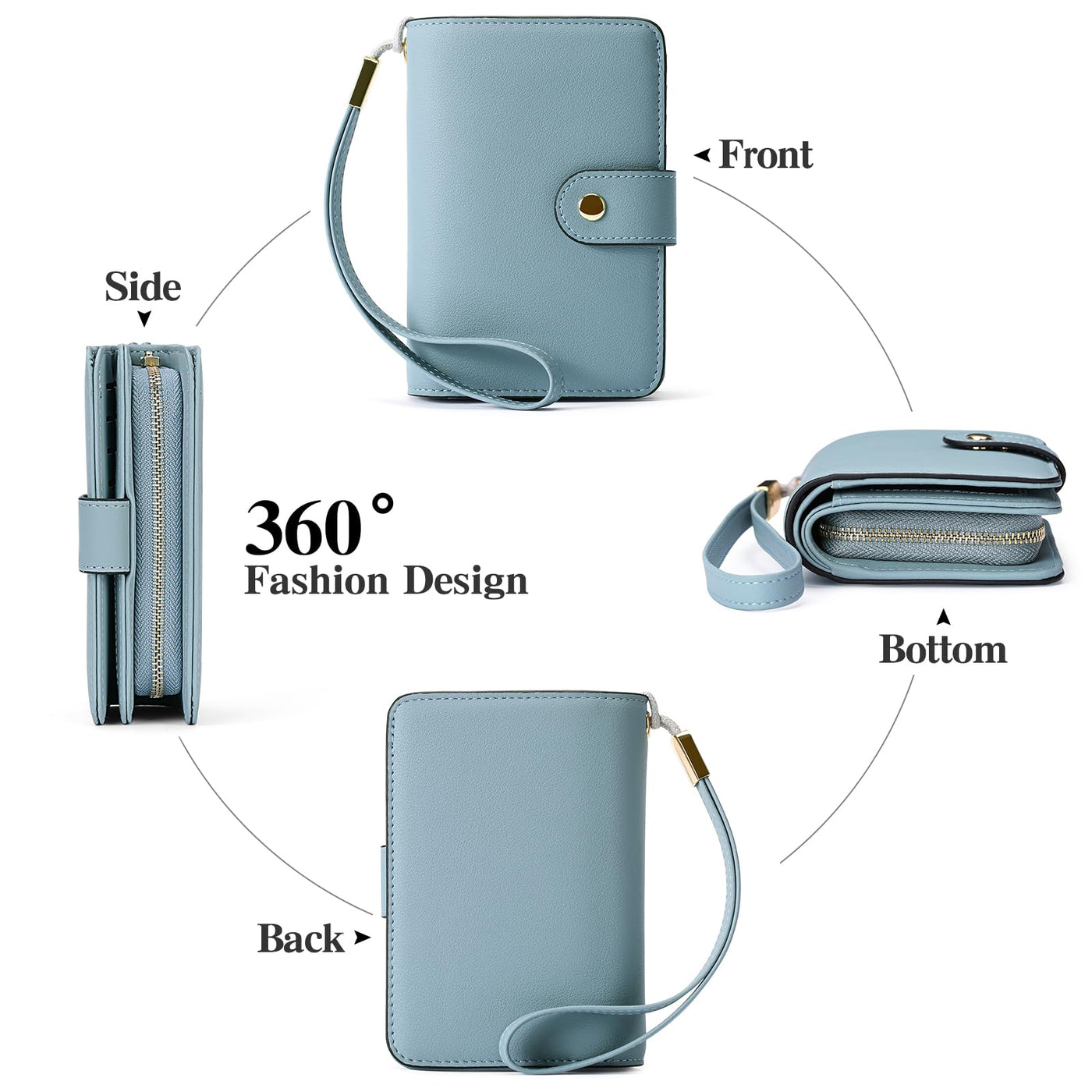 Wallet Zipper with Coin Pocket & RFID Protection