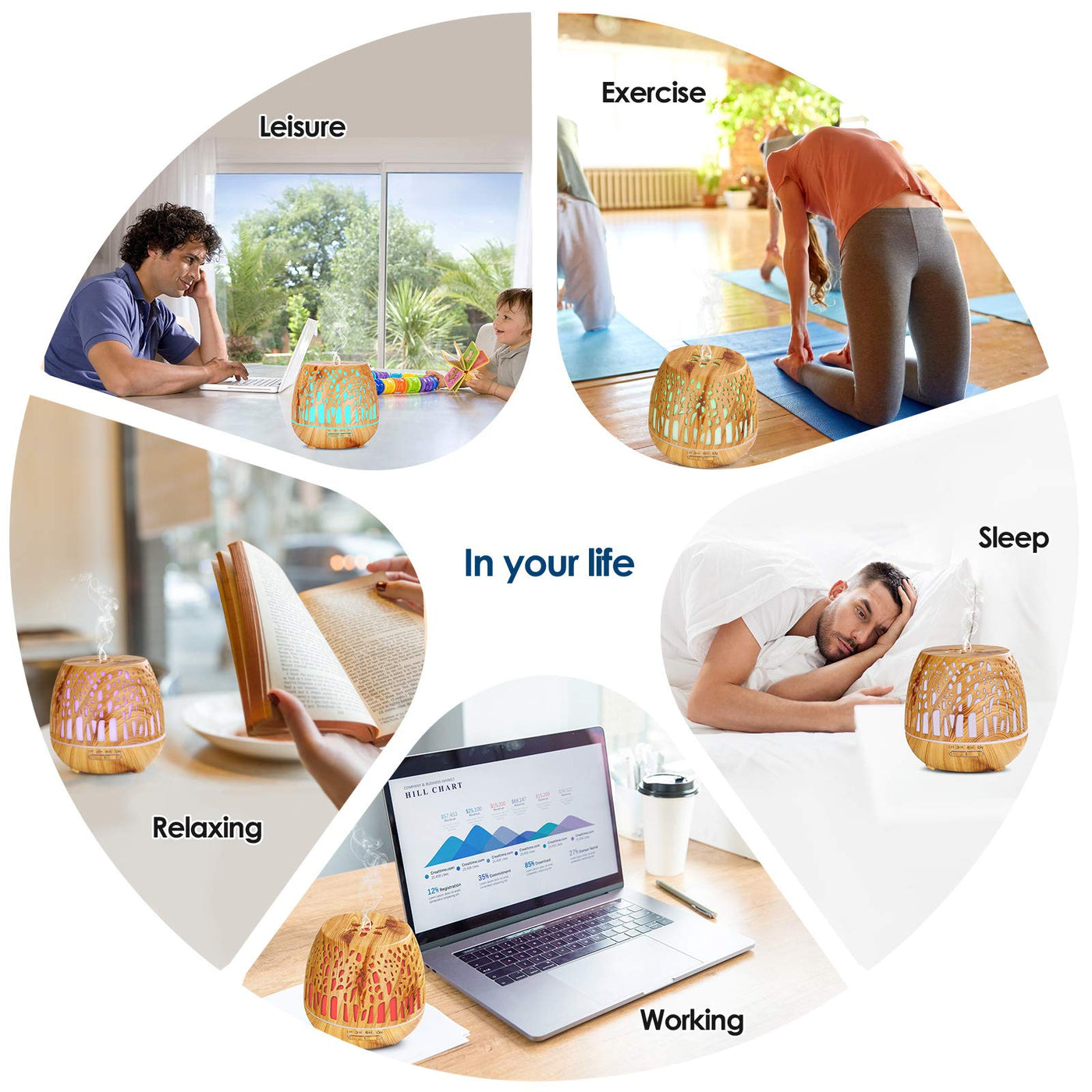 Aroma Diffuser , Ultrasonic Room Diffuser Wood