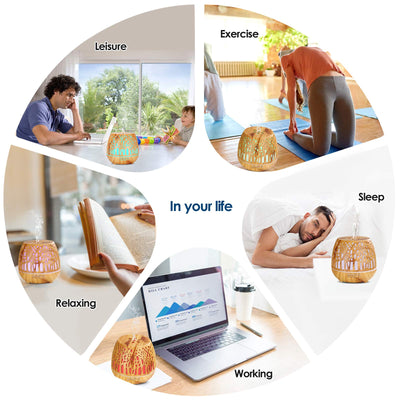 Aroma Diffuser , Ultrasonic Room Diffuser Wood