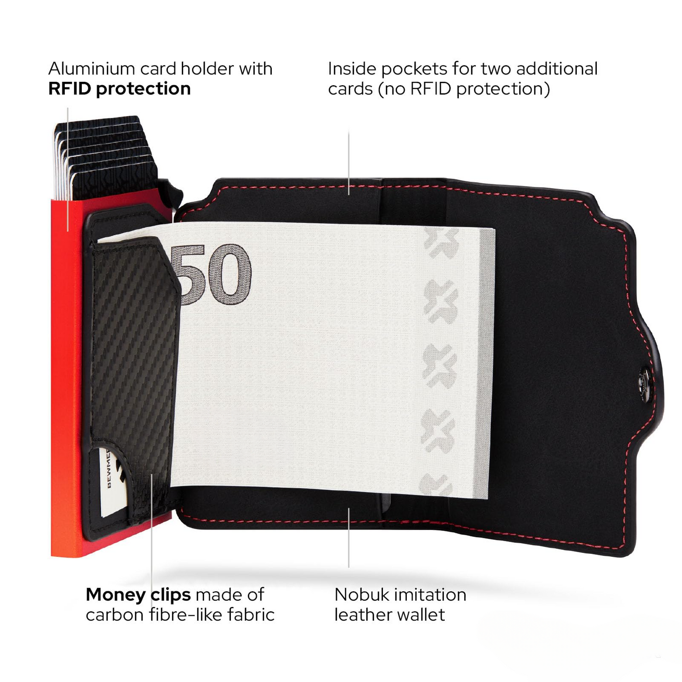 Porte-carte et porte-badge avec protection RFID et pince à billets