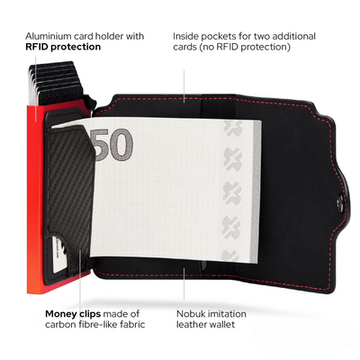 Porte-carte et porte-badge avec protection RFID et pince à billets