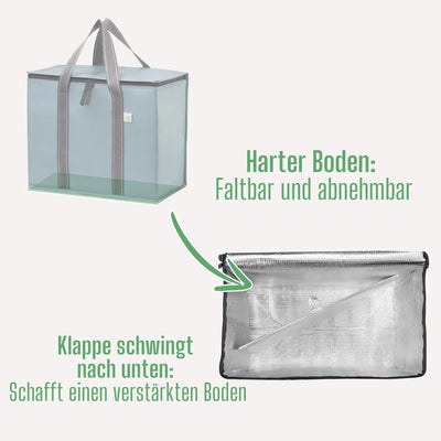 2 Stück Einkaufstasche Wiederverwendbare faltbare Kühltasche Einkaufskorb