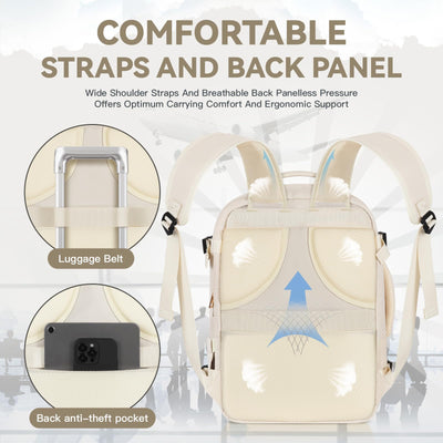 Hand Luggage Airplane Travel Backpack, Hand Luggage Backpack