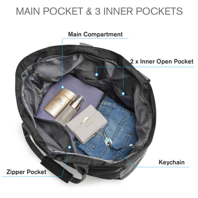 Sac de Plage Familial et Sac de Plage Pliable