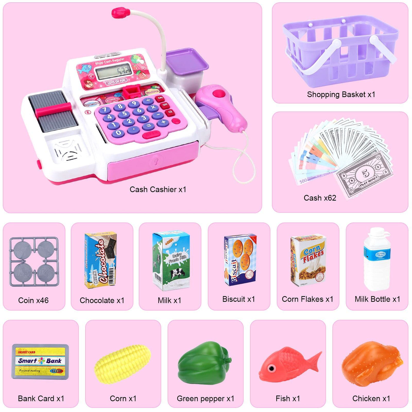 Supermarket store with cash register, scanner, dummy credit card, toy groceries and shopping basket