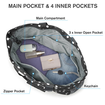 Sac de Plage Familial et Sac de Plage Pliable