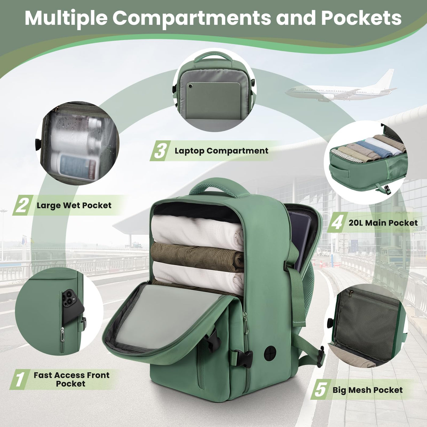 Hand Luggage Airplane Travel Backpack, Hand Luggage Backpack