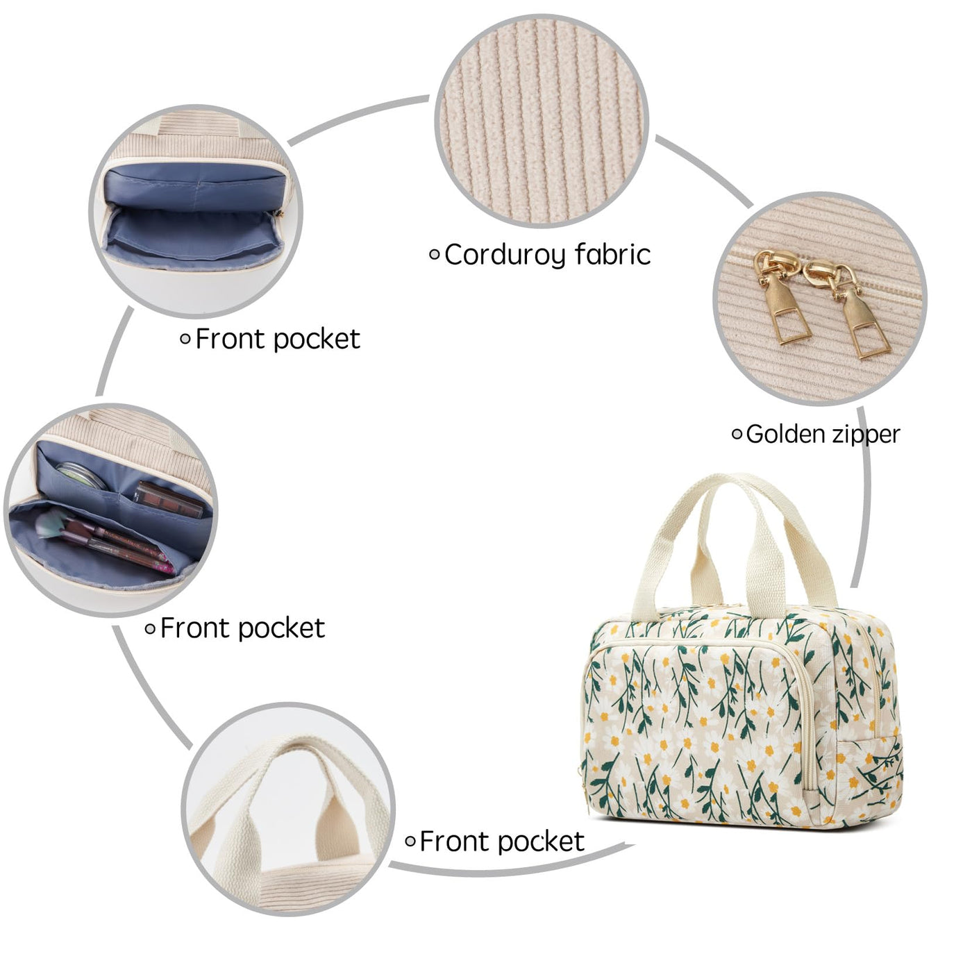 Kosmetiktasche Kordel-Kosmetiktasche