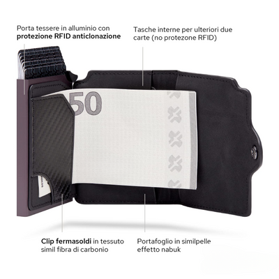 1 Porte-cartes protégé avec protection RFID