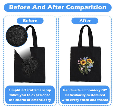 Canvas tote bag embroidery kit, DIY handmade cross stitch bag tote bag with embroidery