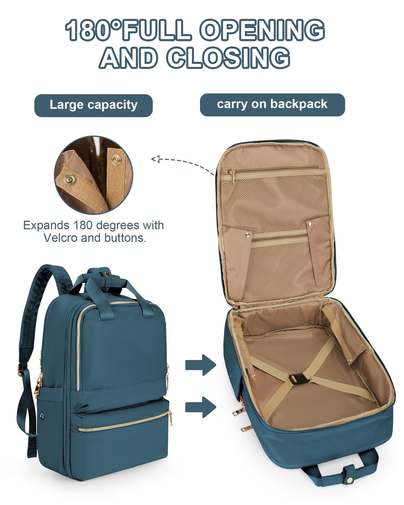 Rucksack Arbeit Handgepäck Rucksack Wasserdichter Reiserucksack