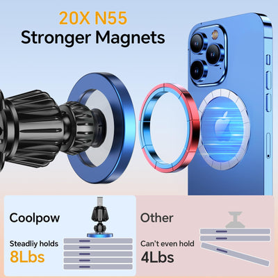 Mobile Phone Car Holder