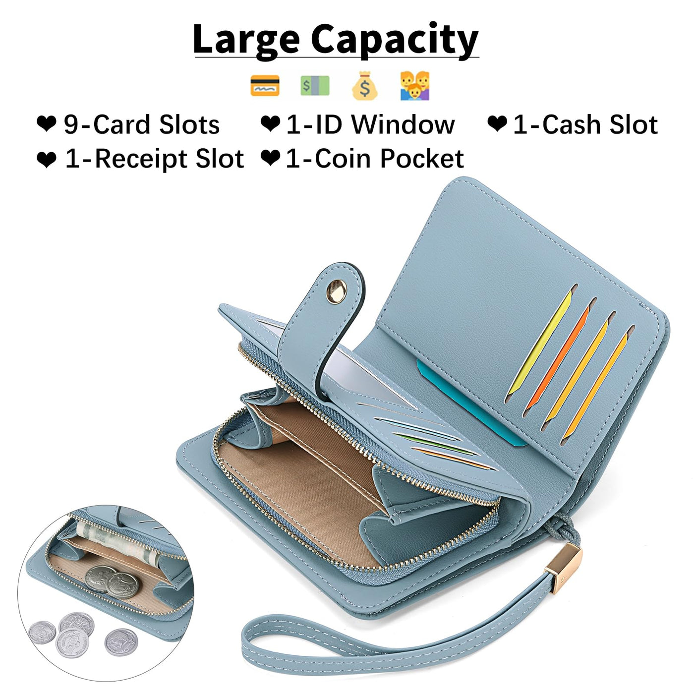 Wallet Zipper with Coin Pocket & RFID Protection