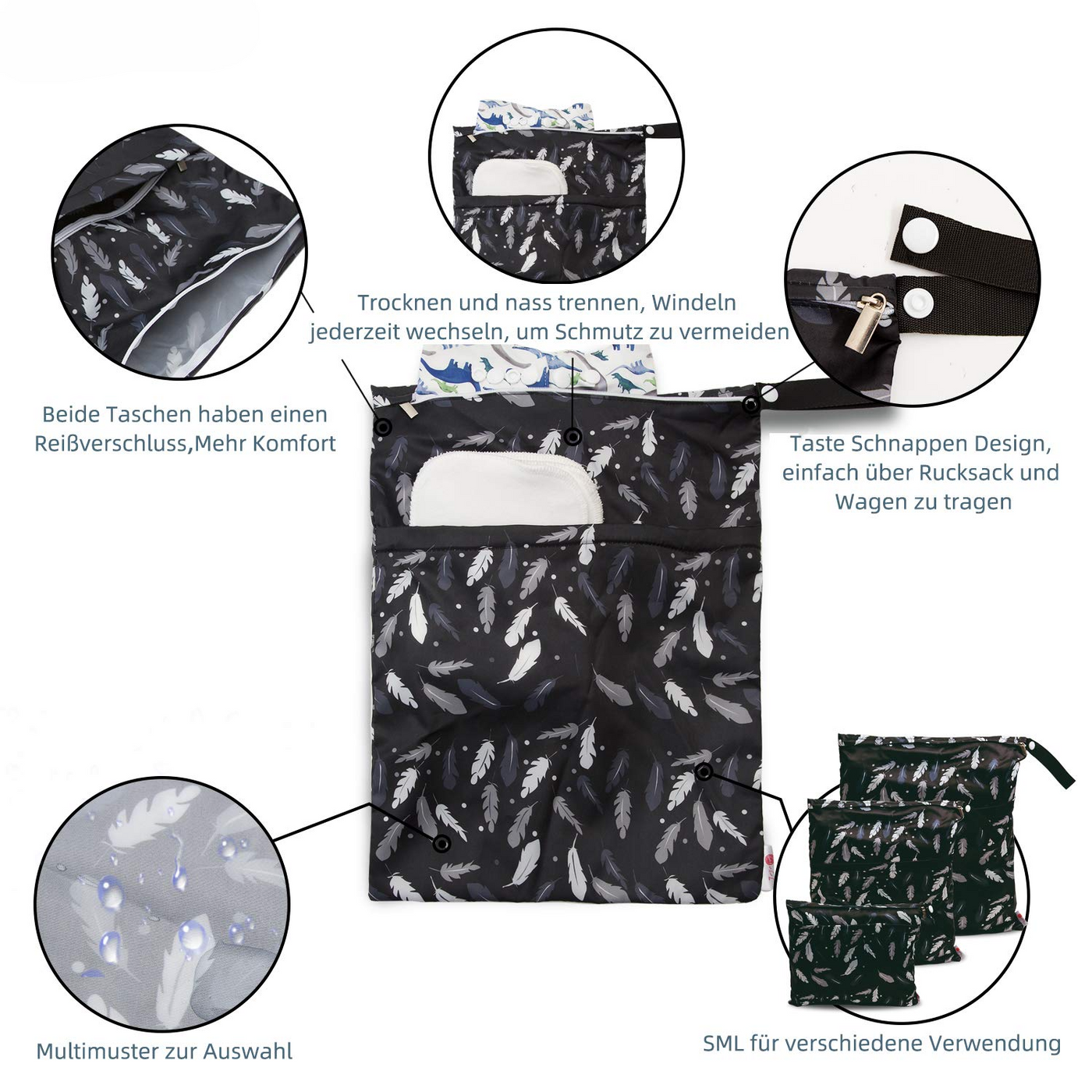 Sac à Couches 4 Pièces