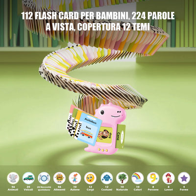 Flashcards parlantes jouet éducatif apprentissage de l'italien pour les enfants d'âge préscolaire 112 feuilles 224 mots