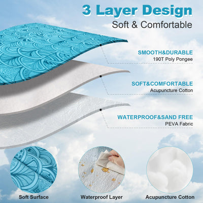 Couverture de pique-nique imperméable, couverture de plage extérieure extra-large