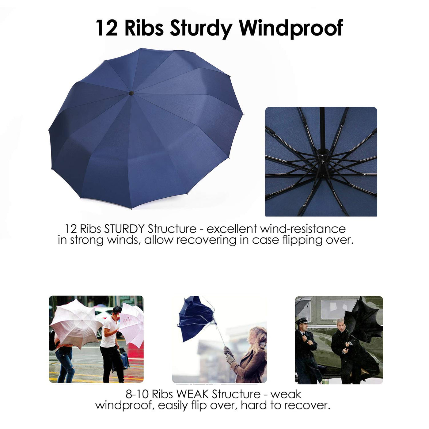 Umbrella, compact strong windproof automatic umbrellas, folding lightweight