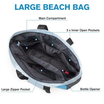 Sac de Plage Familial et Sac de Plage Pliable