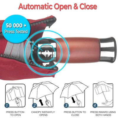 Regenschirm Taschenschirm Automatisches Öffnen und Schließen Winddichte Doppelkappe