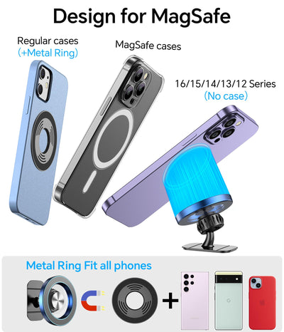 Mobile Phone Car Holder