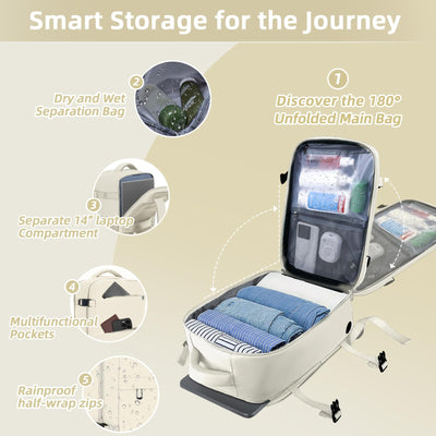 Handgepäck für Ryanair, Kleines Handgepäck