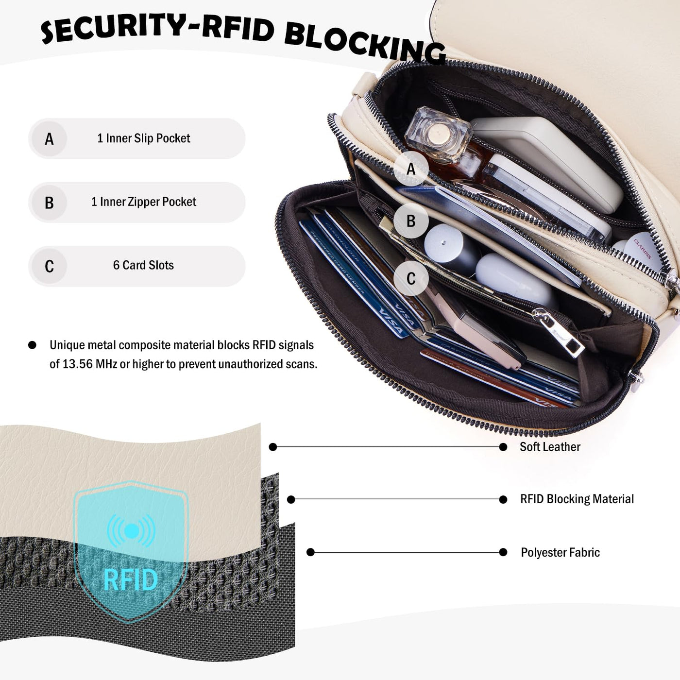 Handy Umhängetasche, Vegan Leder Crossbody Bag Umhängetasche mit verstellbarem abnehmbarem breitem Riemen