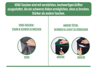 2 Stück Einkaufstasche Wiederverwendbare faltbare Kühltasche Einkaufskorb