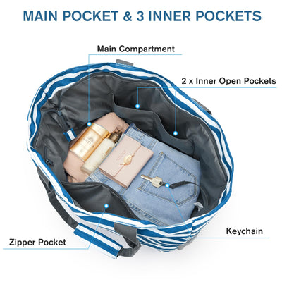 Sac de Plage Familial et Sac de Plage Pliable