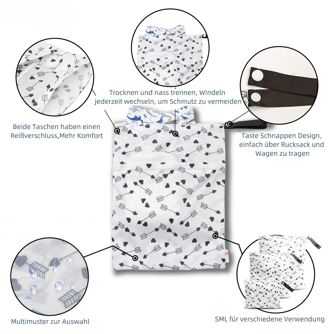 Sac à Couches 4 Pièces