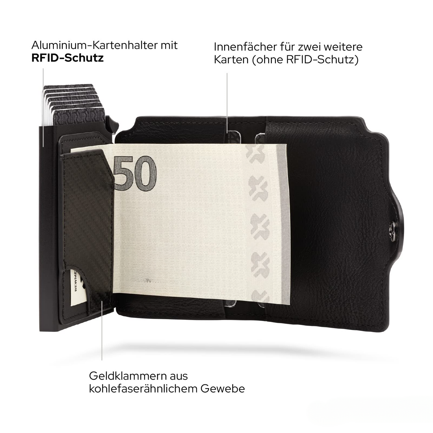 1 Porte-cartes protégé avec protection RFID