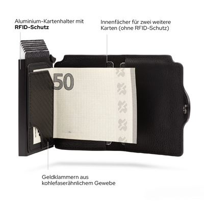 1 Porte-cartes protégé avec protection RFID