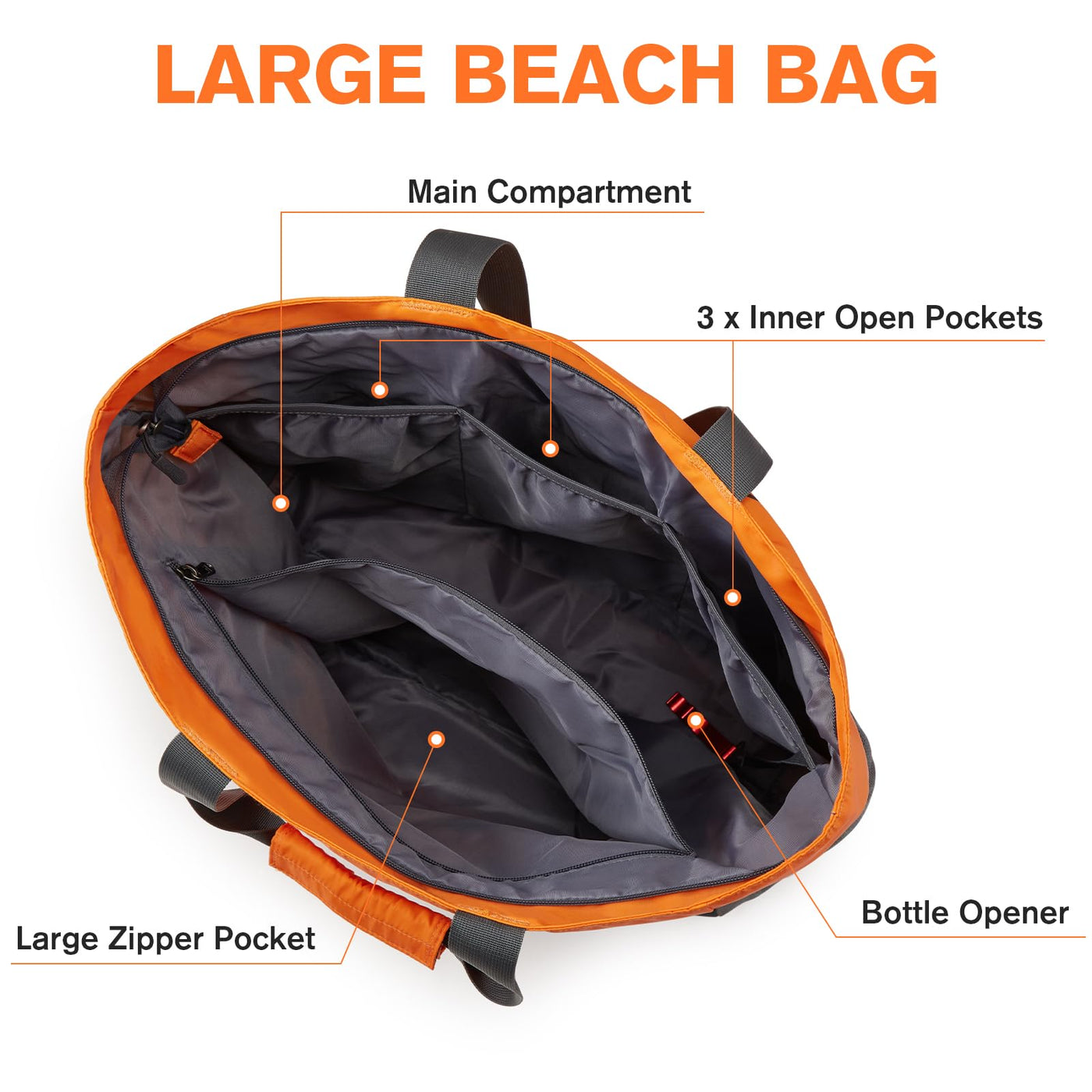 Sac de Plage Familial et Sac de Plage Pliable