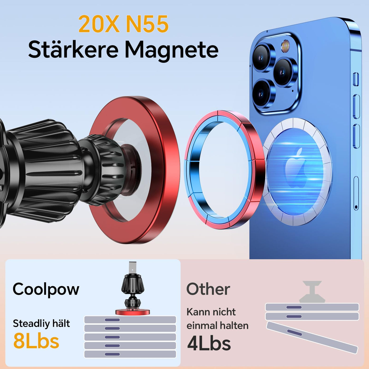 Mobile Phone Car Holder