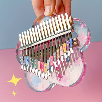 7f3e1145-e7ce-4cb7-b0c6-020c549a05c6