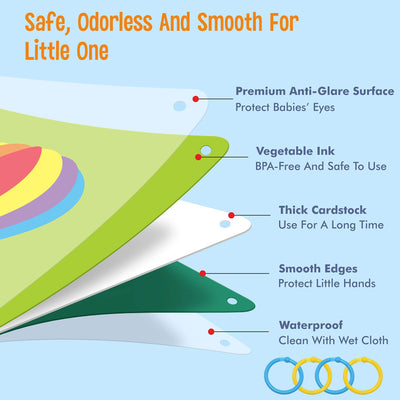 Cartes flash colorées ; pour la stimulation visuelle en 3D des bébés et des enfants en bas âge