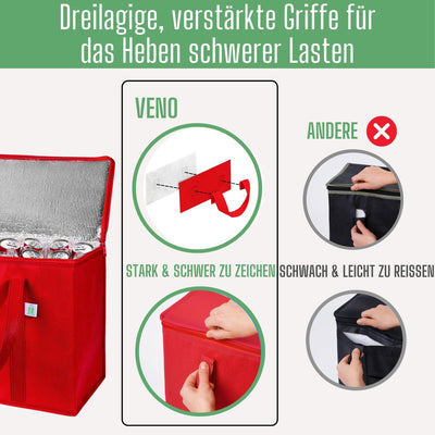 2 Stück Einkaufstasche Wiederverwendbare faltbare Kühltasche Einkaufskorb