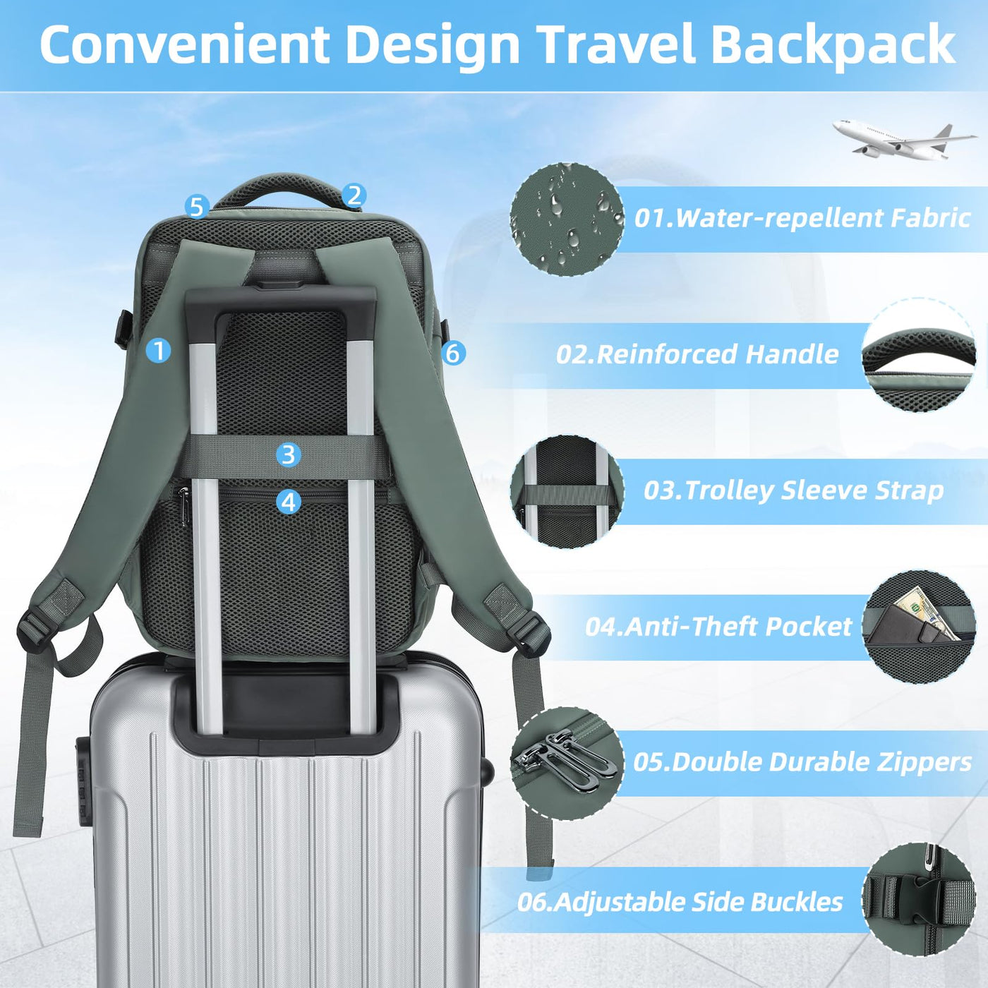 Bagages à main pour Ryanair, Petits bagages à main